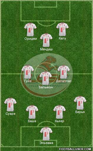 LOSC Lille Métropole Formation 2014