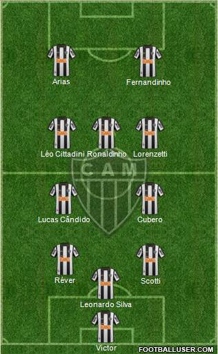 C Atlético Mineiro Formation 2014