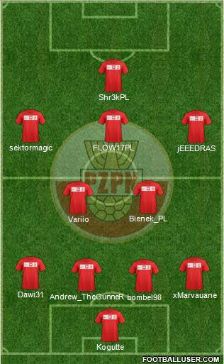 Poland Formation 2014