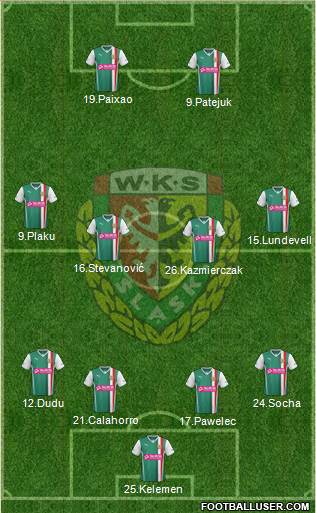 WKS Slask Wroclaw Formation 2014