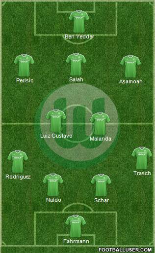 VfL Wolfsburg Formation 2014