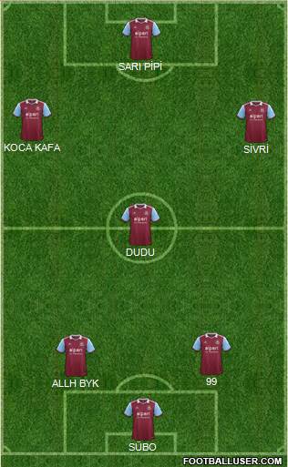 West Ham United Formation 2014