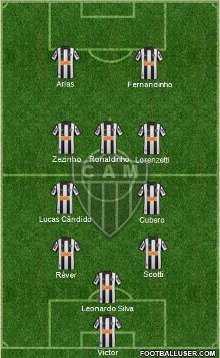 C Atlético Mineiro Formation 2014