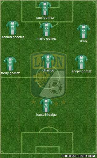 Club Deportivo León Formation 2014