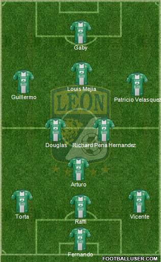 Club Deportivo León Formation 2014