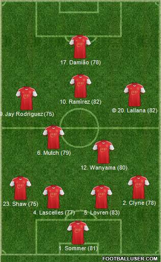 Southampton Formation 2014