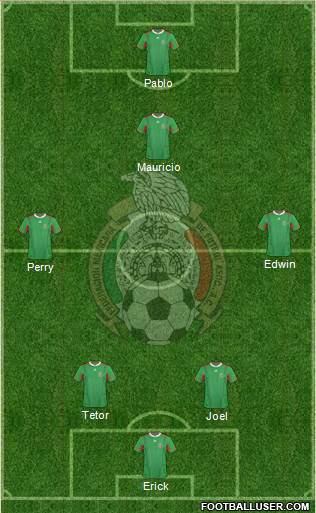 Mexico Formation 2014