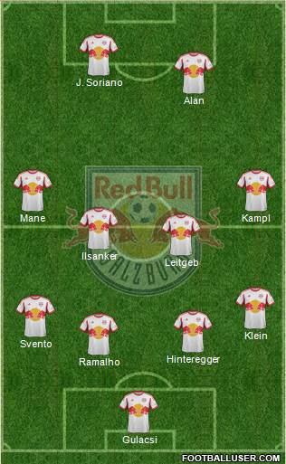 FC Salzburg Formation 2014