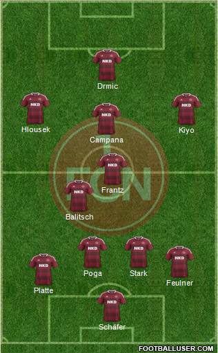 1.FC Nürnberg Formation 2014