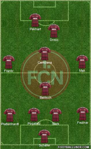 1.FC Nürnberg Formation 2014