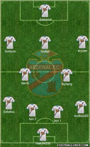 Arsenal de Sarandí Formation 2014