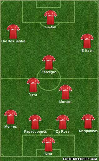 Nottingham Forest Formation 2014