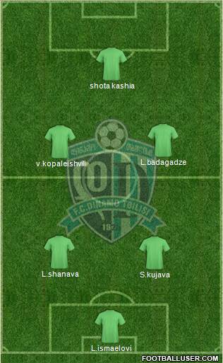 Dinamo Tbilisi Formation 2014