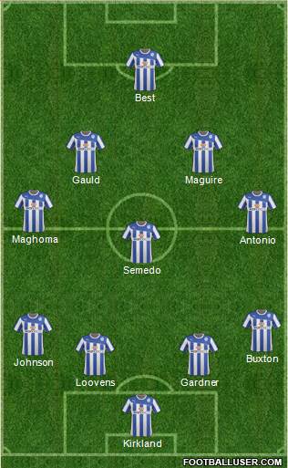 Sheffield Wednesday Formation 2014