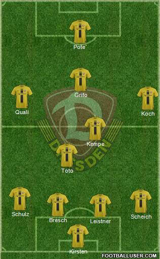 SG Dynamo Dresden Formation 2014