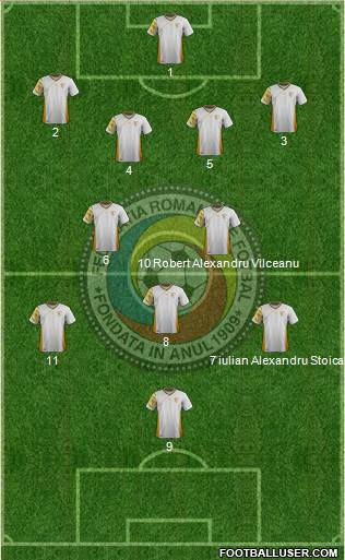 Romania Formation 2014