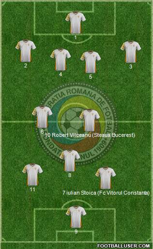 Romania Formation 2014