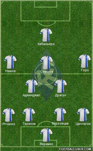 Krylja Sovetov Samara Formation 2014