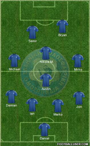 Greece Formation 2014