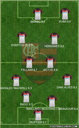 CR Flamengo Formation 2014