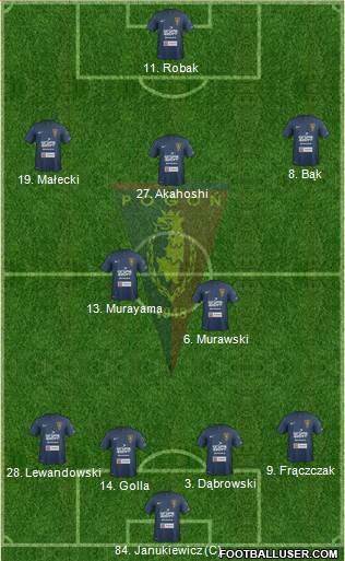 Pogon Szczecin Formation 2014