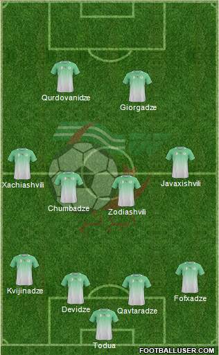 Algeria Formation 2014