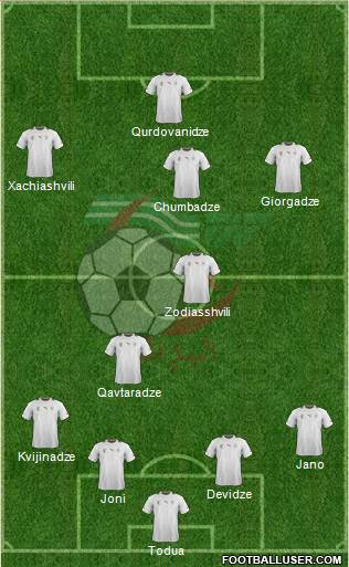 Algeria Formation 2014