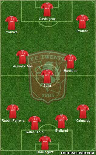 FC Twente Formation 2014