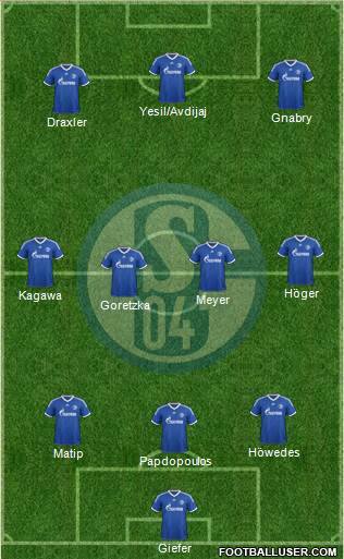 FC Schalke 04 Formation 2014