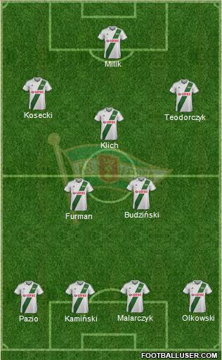 Lechia Gdansk Formation 2014