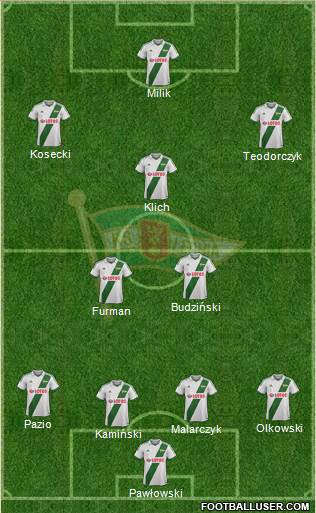 Lechia Gdansk Formation 2014