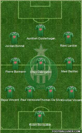 A.S. Saint-Etienne Formation 2014