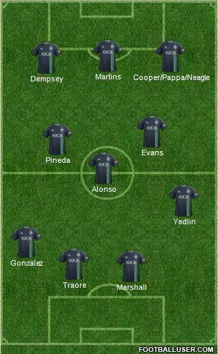 Seattle Sounders FC Formation 2014