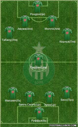 A.S. Saint-Etienne Formation 2014