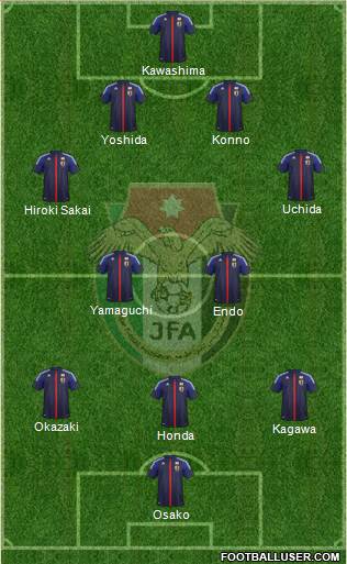 Japan Formation 2014