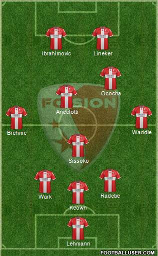 FC Sion Formation 2014