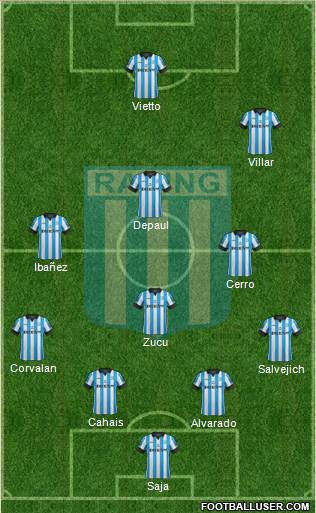 Racing Club Formation 2014