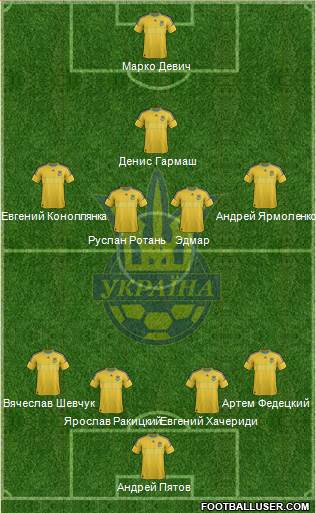 Ukraine Formation 2014