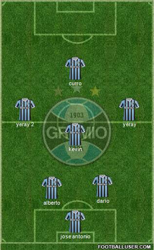 Grêmio FBPA Formation 2014