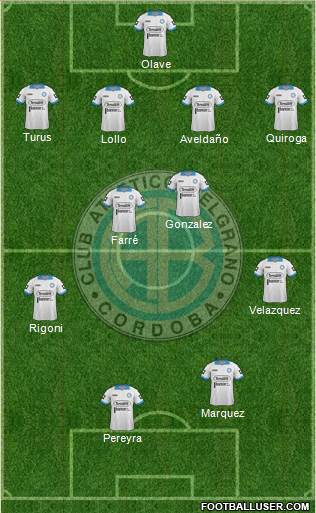 Belgrano de Córdoba Formation 2014