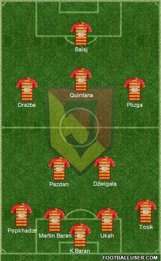 Jagiellonia Bialystok Formation 2014