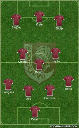 FK Sarajevo Formation 2014