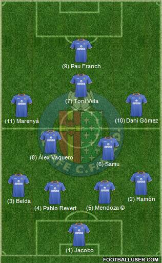 Getafe C.F., S.A.D. Formation 2014