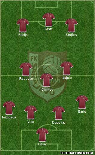 FK Sarajevo Formation 2014