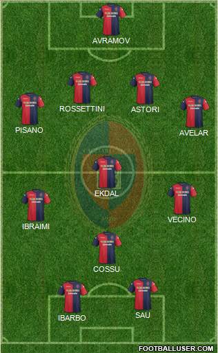 Cagliari Formation 2014