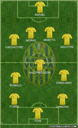 Hellas Verona Formation 2014