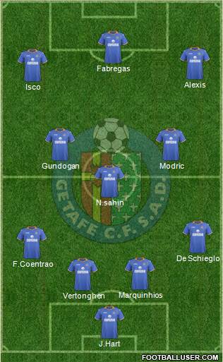 Getafe C.F., S.A.D. Formation 2014