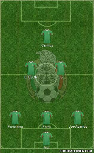 Mexico Formation 2014