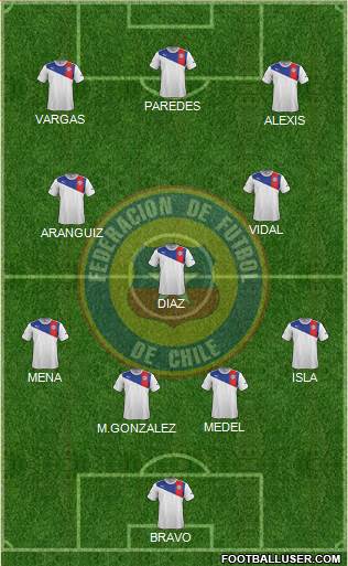 Chile Formation 2014