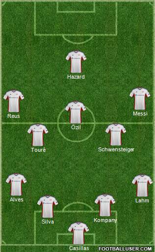 New England Revolution Formation 2014